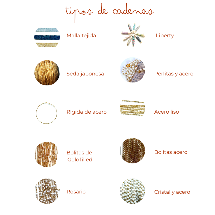 Tipos de cadena: malla tejida, liberty, seda japonesa, perlitas y acero, rígida, acero liso, bolitas, rosario y cristal