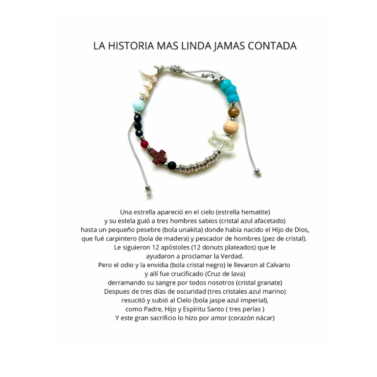 Tarjeta que explica el significado de cada cuenta de la pulsera Historia de Jesús